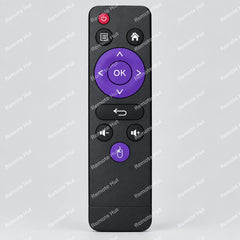 android-tv-box-remote-control-compatible-with-h96-max-331-max-x3-mini-v8-max-h616