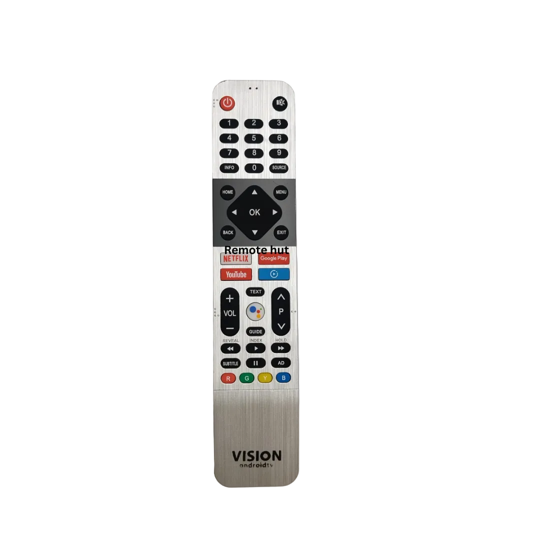 Vision Remote Control